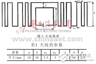  基于感應(yīng)耦合的UHF寬頻帶電子標(biāo)簽設(shè)計(jì)