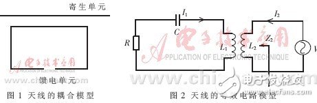  基于感應(yīng)耦合的UHF寬頻帶電子標(biāo)簽設(shè)計(jì)