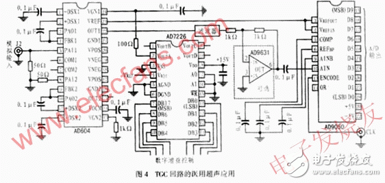  基于可變?cè)鲆娣糯笃鰽D604的超聲衰減補(bǔ)償電路