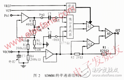  基于可變?cè)鲆娣糯笃鰽D604的超聲衰減補(bǔ)償電路