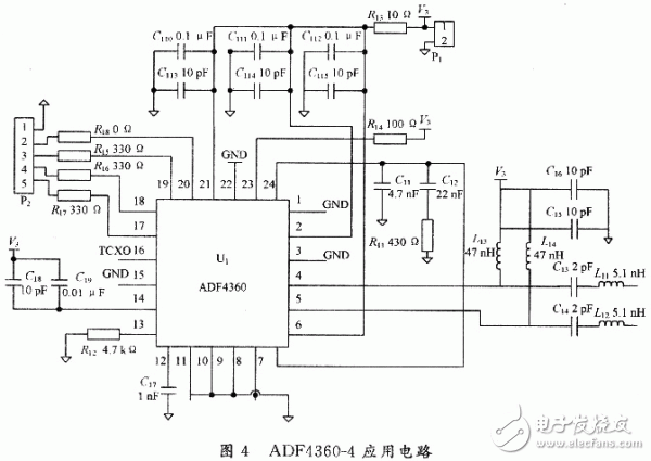  基于ADF4360-4的GPS信號源設(shè)計(jì)