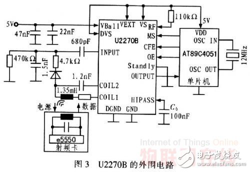 基于RFID技術(shù)的學(xué)生考勤系統(tǒng)設(shè)計