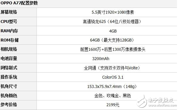 OPPO A77和小米6哪個(gè)好？沒有對(duì)比就沒有傷害，一眼辨別高性能手機(jī)