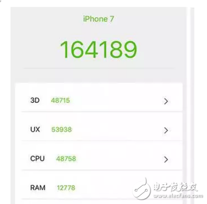 oppor11s和iphone7哪個好？ 配置參數(shù)對比分析