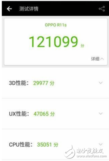 oppor11s和榮耀暢玩7x哪個(gè)好? oppor11s和榮耀暢玩7x測(cè)評(píng)分析