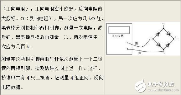 橋堆構(gòu)成的整流電路及故障處理