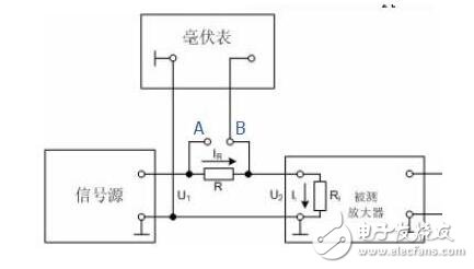 輸入阻抗怎么測（輸入阻抗測試步驟教程）