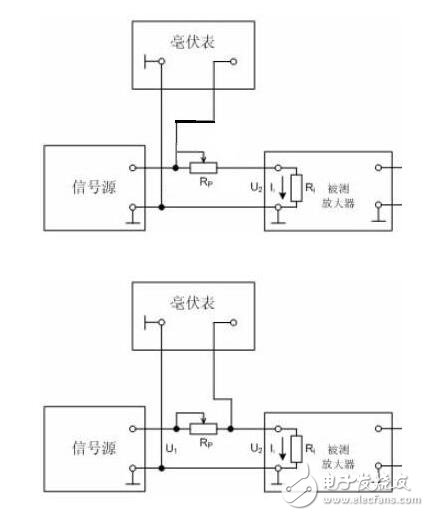 輸入阻抗怎么測（輸入阻抗測試步驟教程）