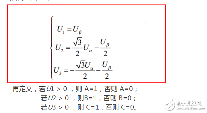 空間電壓矢量svpwm控制原理解析