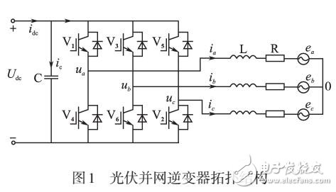 基于無(wú)功支撐的LVRT技術(shù)