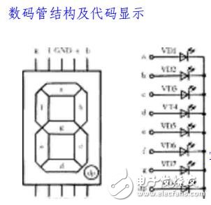 基于51單片機(jī)時(shí)間系統(tǒng)設(shè)計(jì)