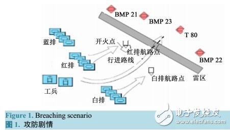 基于案例推理的高維解空間適應(yīng)性問(wèn)題研究