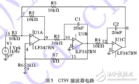 基于相空間重構(gòu)的自適應(yīng)殘差修正SVR預(yù)測(cè)算法