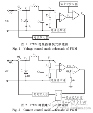 基于OB2532的原邊反饋LED驅(qū)動電路設(shè)計(jì)