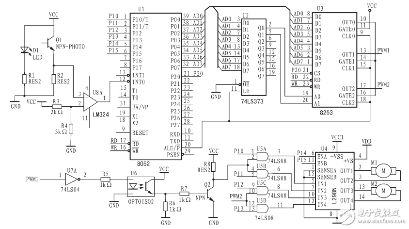 基于Intel8253與L298N的電機PWM調(diào)速方法