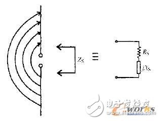 低功耗無源超高頻射頻識別應(yīng)答器芯片的射頻電路