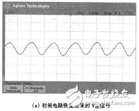 低功耗無源超高頻射頻識(shí)別應(yīng)答器芯片的射頻電路