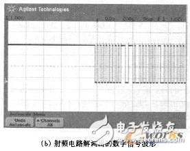 低功耗無源超高頻射頻識(shí)別應(yīng)答器芯片的射頻電路