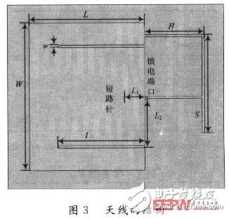 基于RFID系統(tǒng)的雙頻微帶天線設(shè)計(jì)