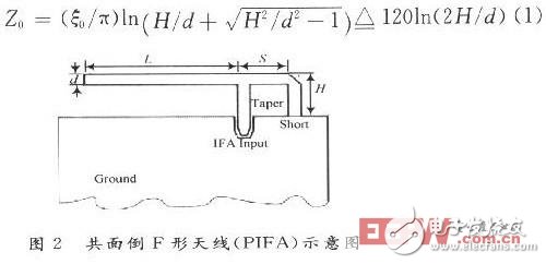 基于RFID系統(tǒng)的雙頻微帶天線設(shè)計(jì)