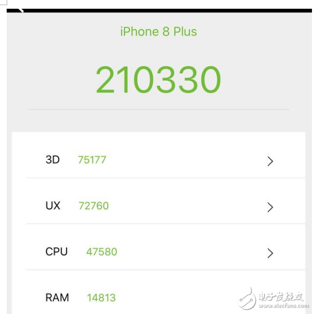 華為Mate10和iPhone8 Plus哪個好？性能大對決