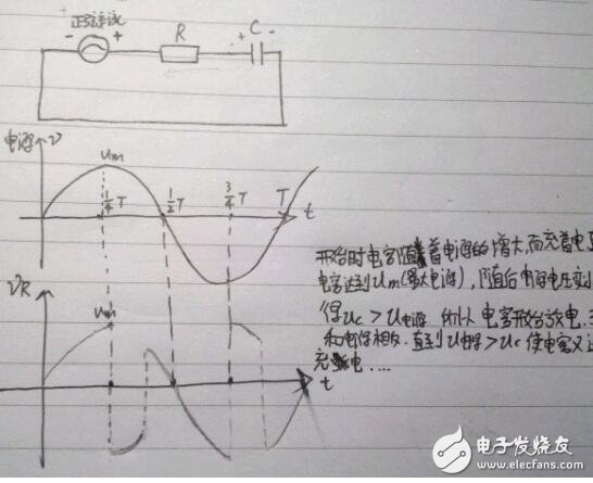 電容的工作原理_電容的作用是什么_電容的用途有哪幾種