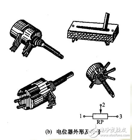 消除檢測電路中雜波的方法