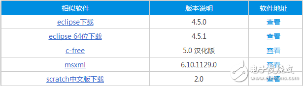 Delphi資源生成器Delphi Resource Generate免費下載