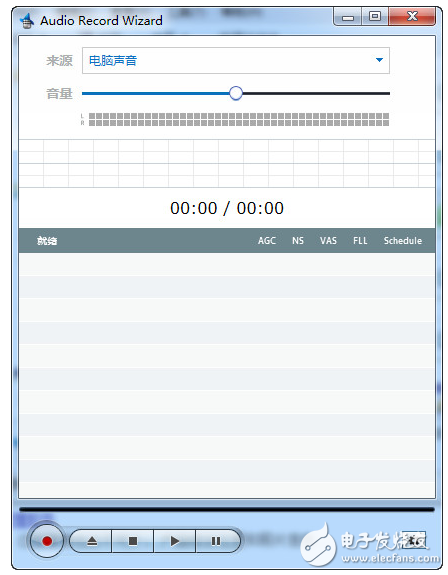 Audio Record Wizard 7.16（ARWizard）實時錄音軟件免費下載