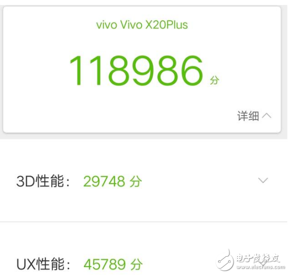 vivo X20 Plus和OPPO R11 plus哪個好？ 區(qū)別對比分析