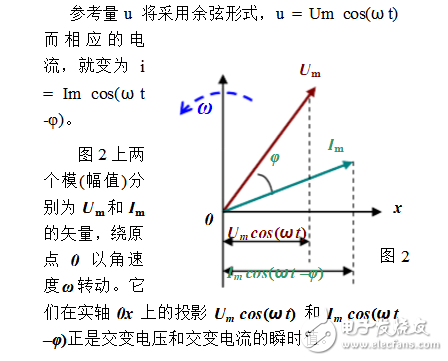 無功功率到底是什么_怎么理解