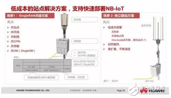 淺談華為nb iot芯片及解決方案