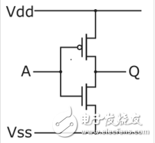 cmos芯片的作用及主要用途