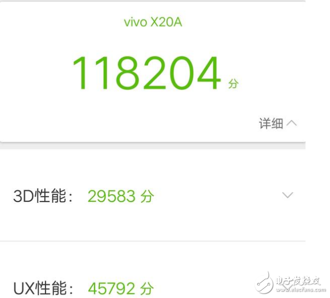 vivo X20和魅族PRO7哪個(gè)值得買？顏值不是唯一，實(shí)力才是第一