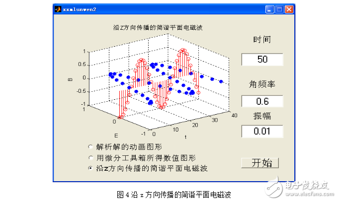 comsol電磁場仿真案例