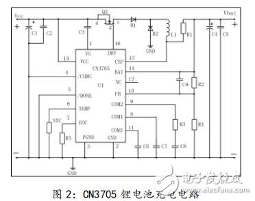 基于CN3705和LM2596的鋰電池充放電系統(tǒng)