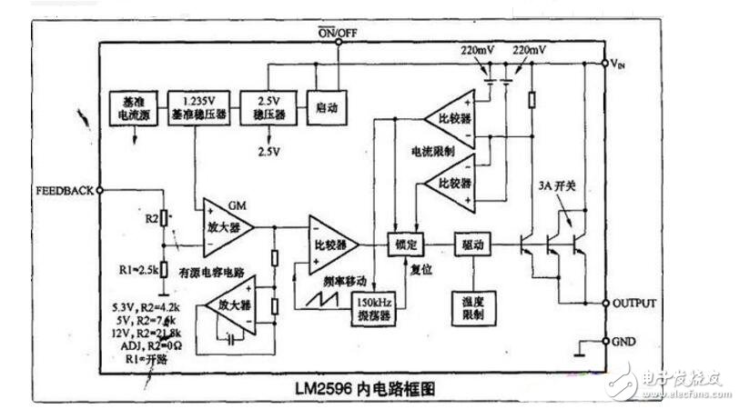 lm2596工作原理詳解_引腳圖及功能_內(nèi)部結(jié)構(gòu)_特性參數(shù)及應(yīng)用電路