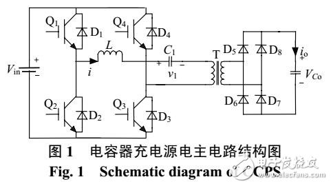 串聯(lián)諧振CCPS諧振參數(shù)設(shè)計(jì)方法研究