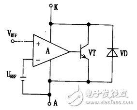 精密電壓調(diào)節(jié)器TL431三種應(yīng)用電路設(shè)計