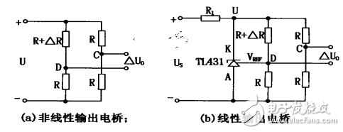 精密電壓調(diào)節(jié)器TL431三種應(yīng)用電路設(shè)計