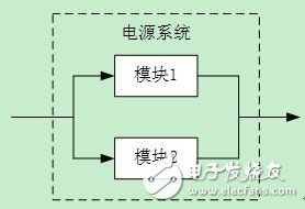  UPS電源系統(tǒng)的可用性設計