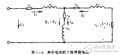 變頻器應(yīng)用技術(shù)及電動(dòng)機(jī)調(diào)速