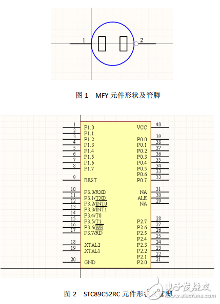 實驗三 AD09原理圖庫的制作