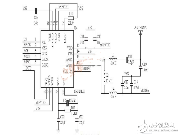 基于STM32F103和nRF24L01的近程無線數(shù)傳系統(tǒng)設計