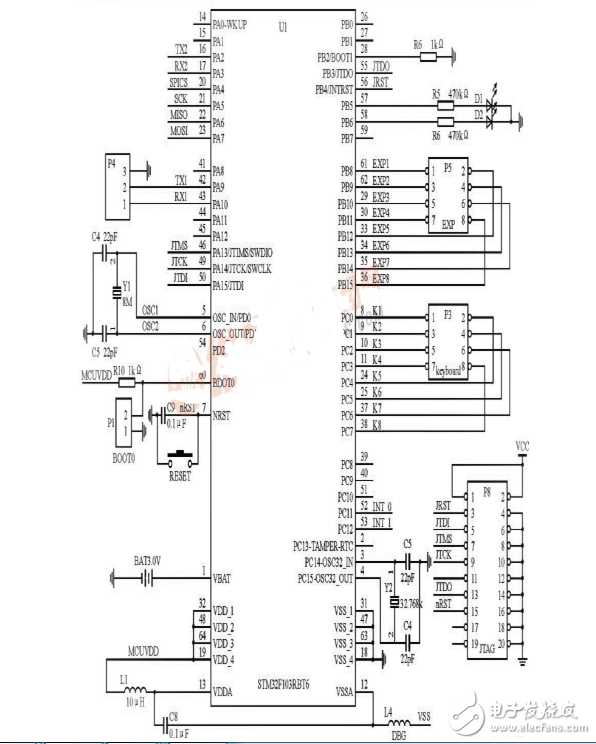 基于STM32F103和nRF24L01的近程無線數(shù)傳系統(tǒng)設計