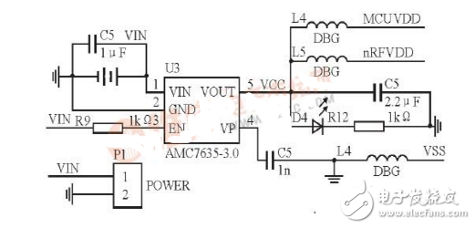 基于STM32F103和nRF24L01的近程無線數(shù)傳系統(tǒng)設計