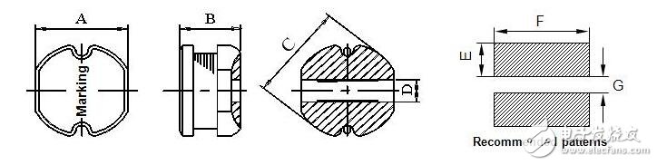 貼片電感需要用的材料有哪些_貼片電感參數(shù)_貼片電感封裝尺寸