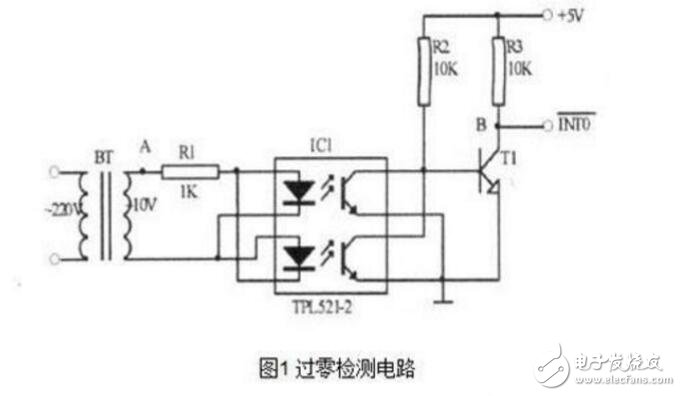 雙向可控硅使用準(zhǔn)則_觸發(fā)電路_工作原理圖_雙向可控硅測(cè)量好壞