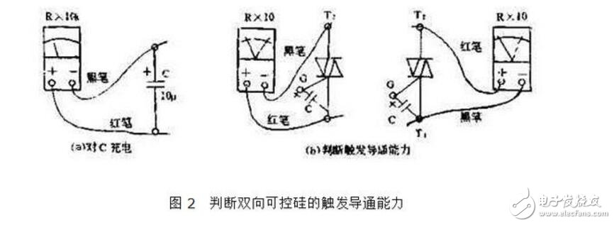 雙向可控硅使用準(zhǔn)則_觸發(fā)電路_工作原理圖_雙向可控硅測(cè)量好壞