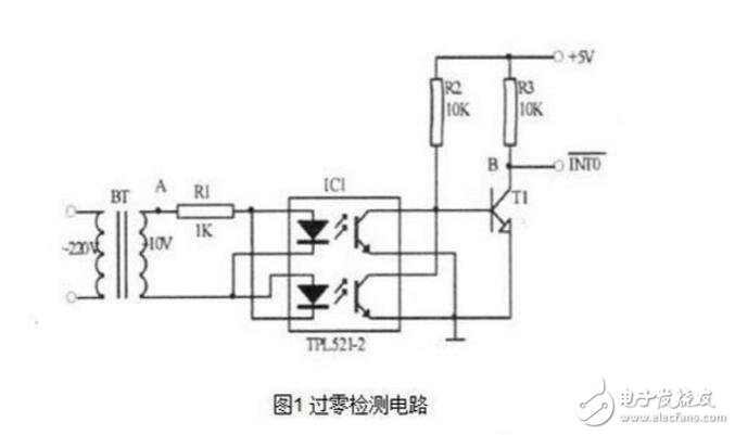 雙向可控硅四象限觸發(fā)方式介紹_雙向可控硅觸發(fā)電路的設計